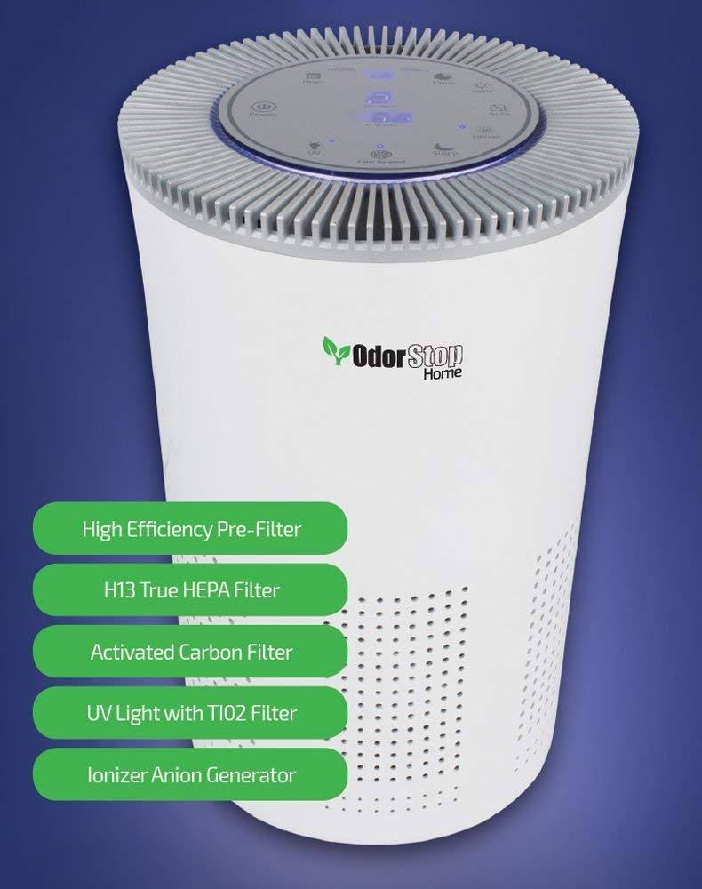 5-in-1 Air Purifier with H13 HEPA Filter, UV, Active Carbon B1203