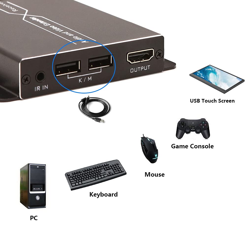 HDMI KVM Extender Over Ethernet Cable with Loop Out Function I6577