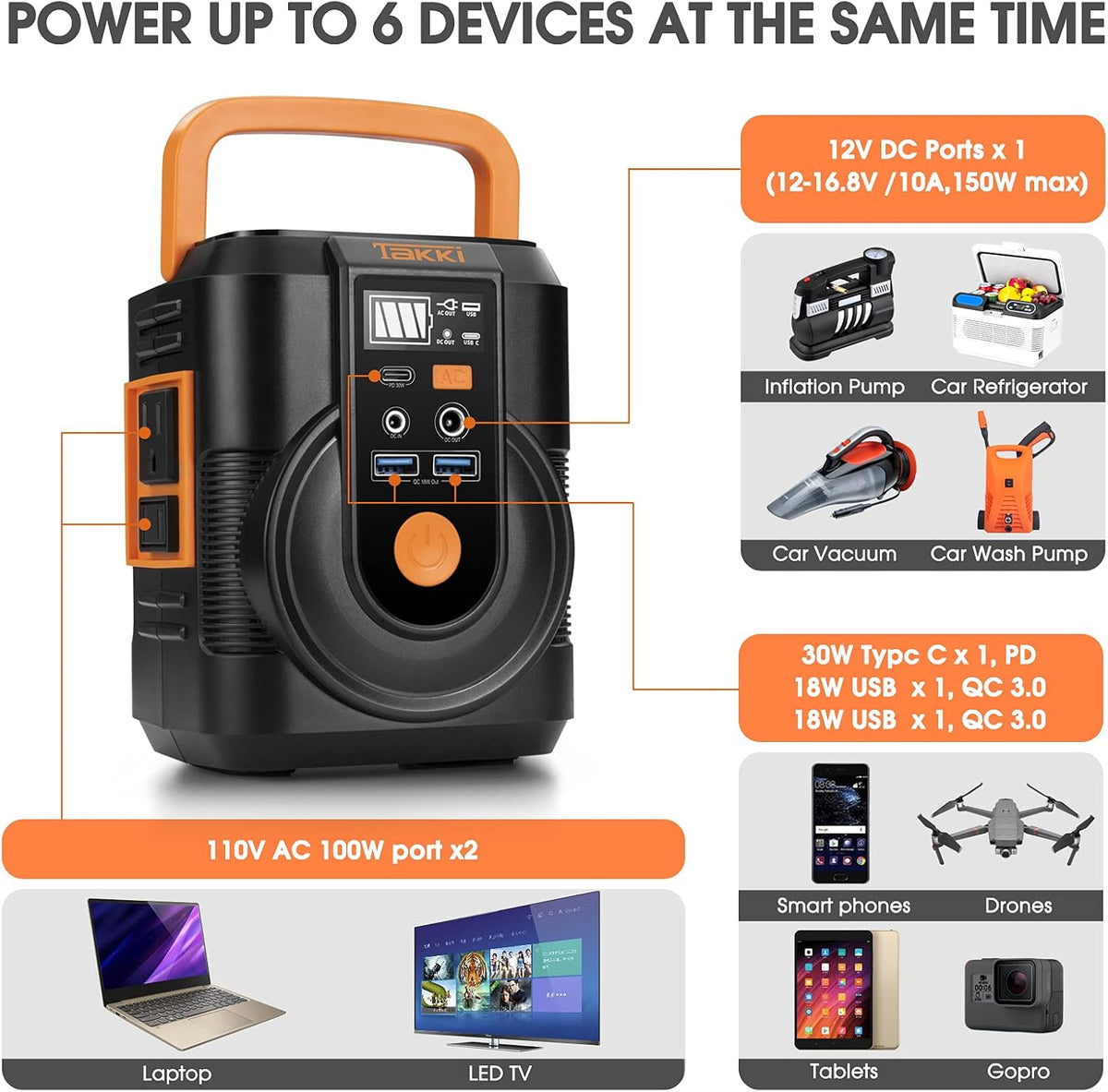 111Wh Portable Power Station with AC Outlet, USB Port, Lights B244921