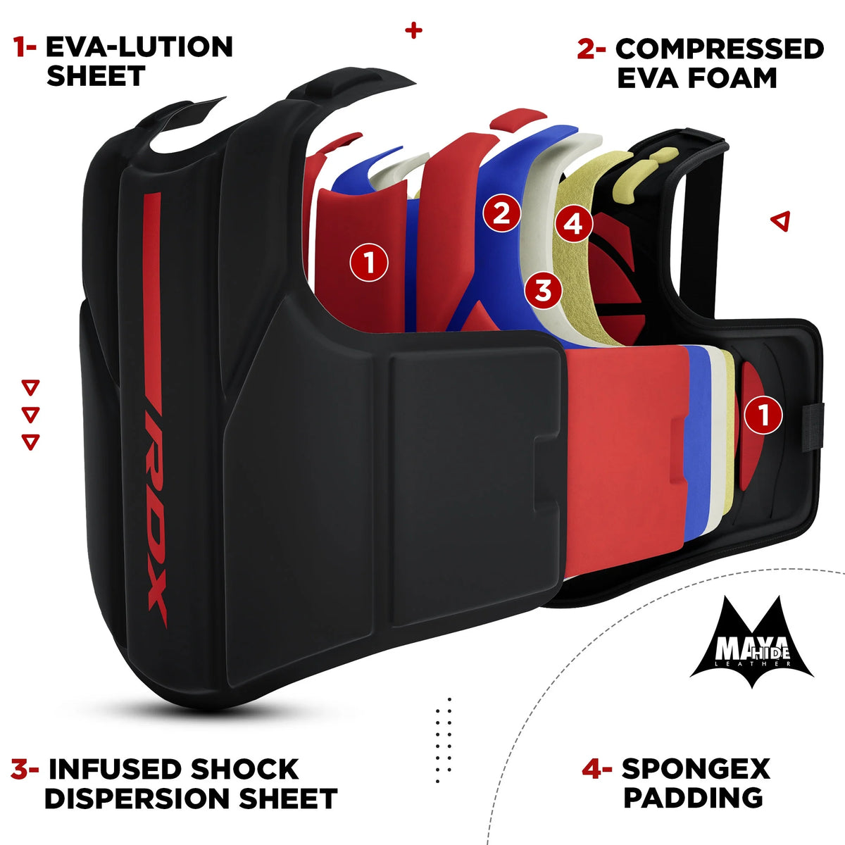 MMA Chest Guard Body Protector U51274