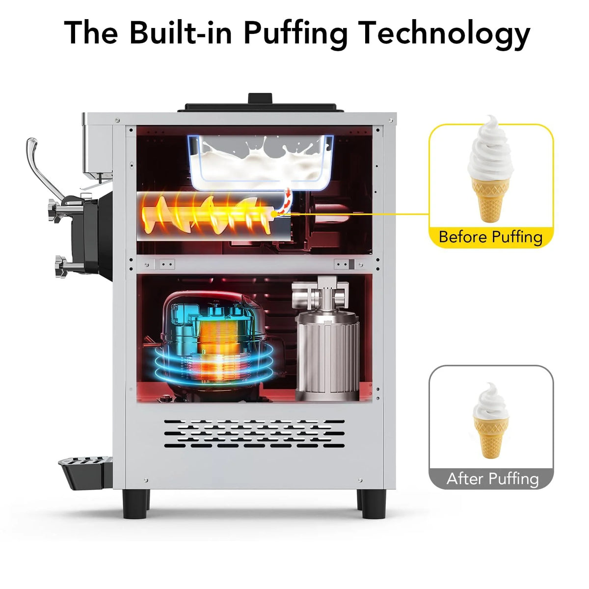 Commercial Ice Cream Maker, 4.7-5.8 Gal/H Single Flavor Soft Serve Ice Cream Yogurt Machine with Pre-cooling G248