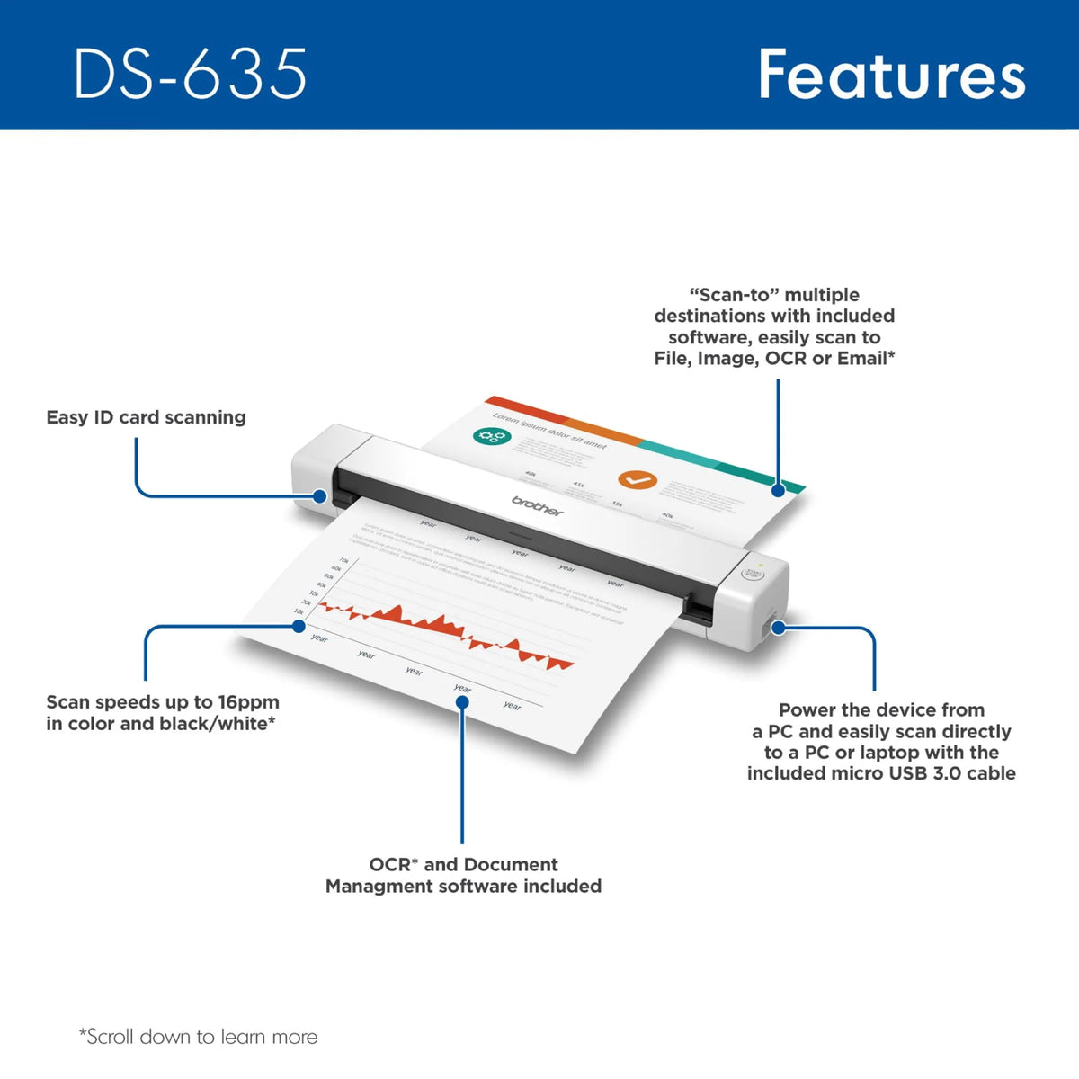 Portable Compact Mobile Document Scanner H579