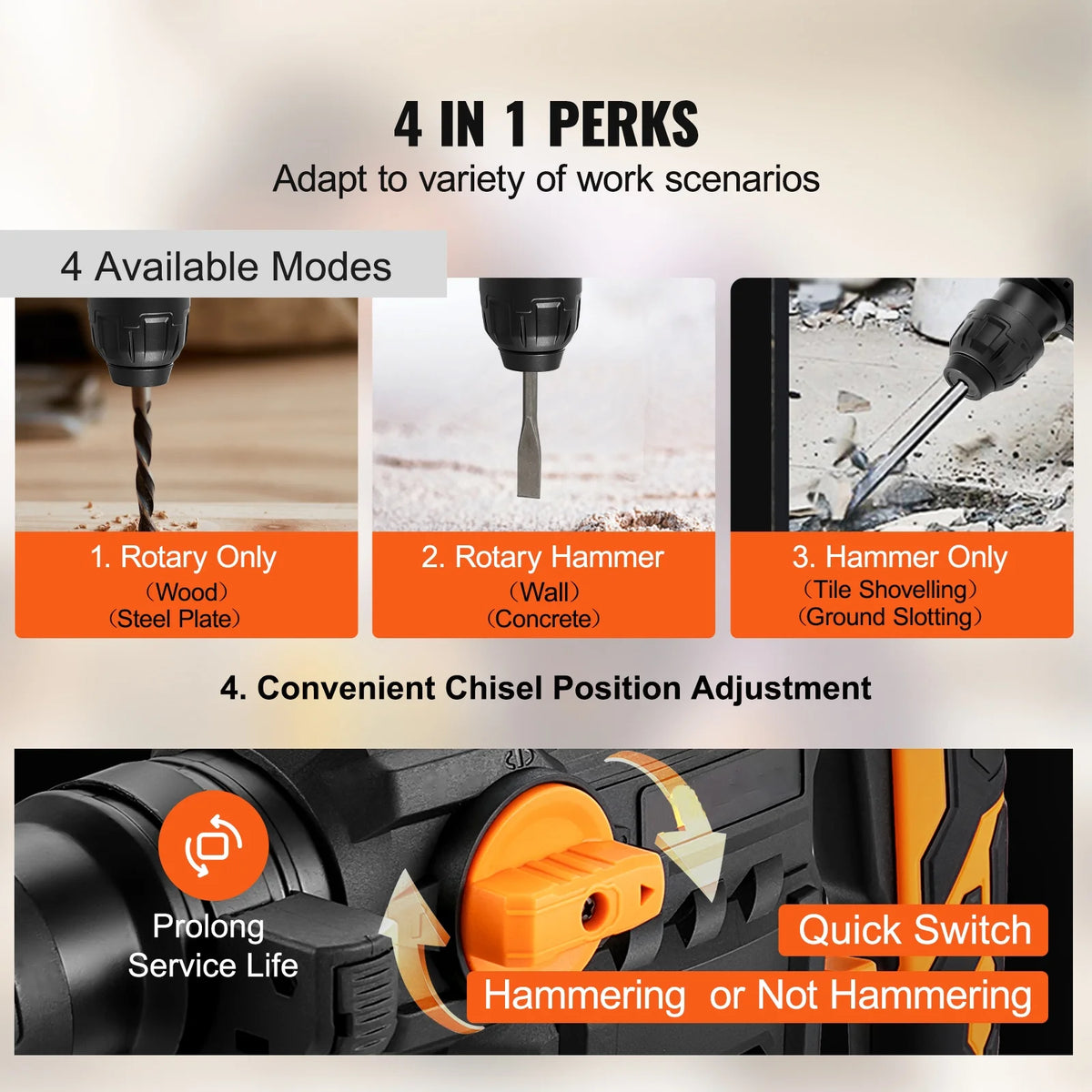 1-1/4" SDS-Plus Corded Rotary Hammer Drill D680572